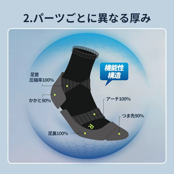速乾コンプレッションソックス